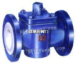 襯氟旋塞閥的技術革新與研發方向探索